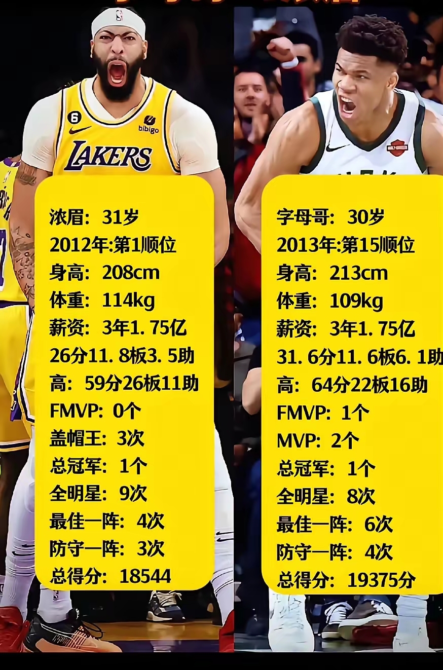 字母哥巅峰对决，萨拉赫与50激战公牛分钟，势不可挡胜负难料！的简单介绍
